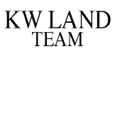 Local Business KW Land Team in Bowling Green KY