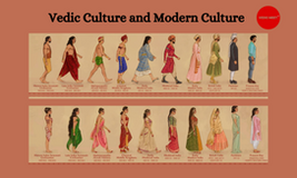 Vedic Culture and Modern Culture